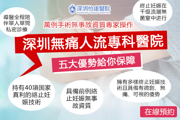 大陸人工流產手術需要多久完成?香港女性北上檢查前,醫生講清手術時間與術後注意事項